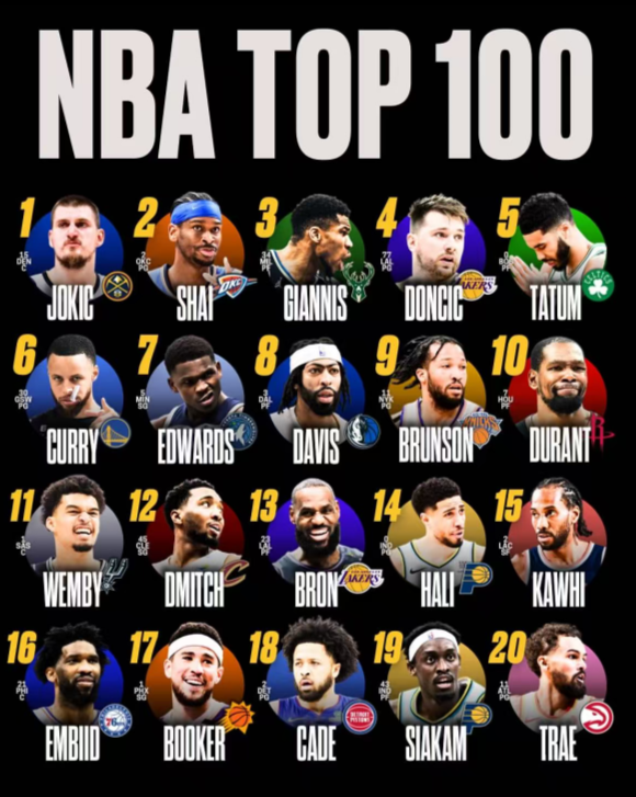 ws, 手握优势, 篮板 ws, 手握优势, 篮板