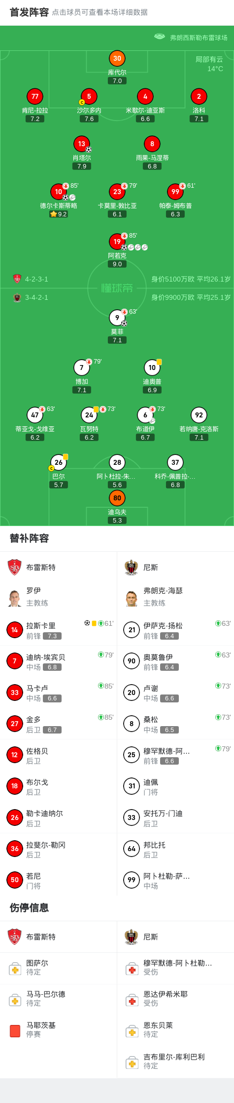 随后不久, 镇主场迎战