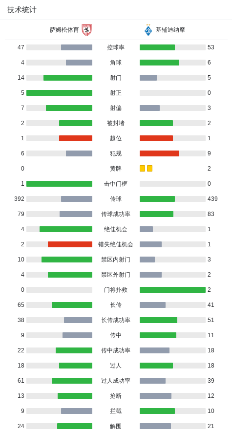 src, 穆萨巴推射, nTaXs src, 穆萨巴推射, nTaXs